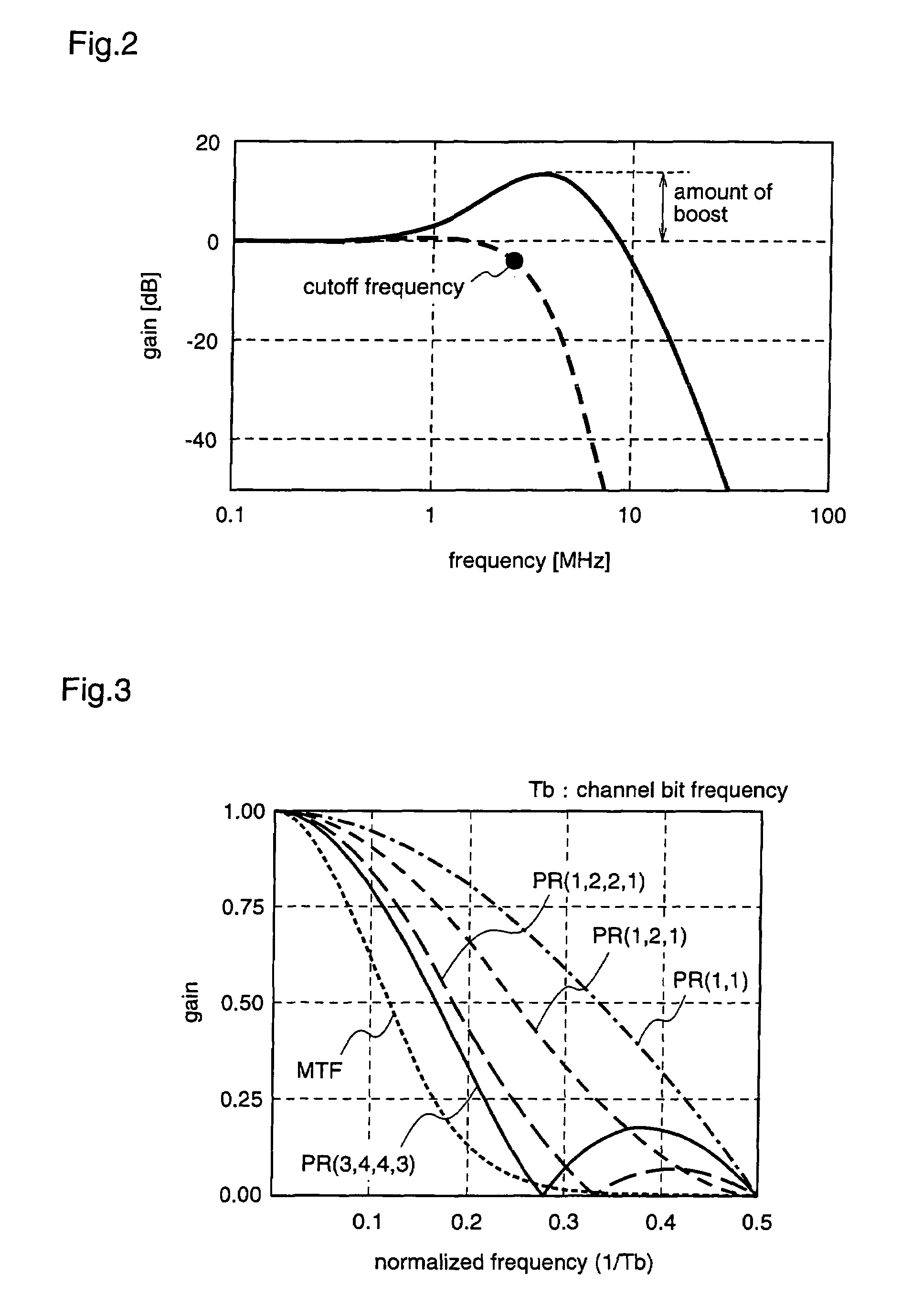 Optical disc playback apparatus