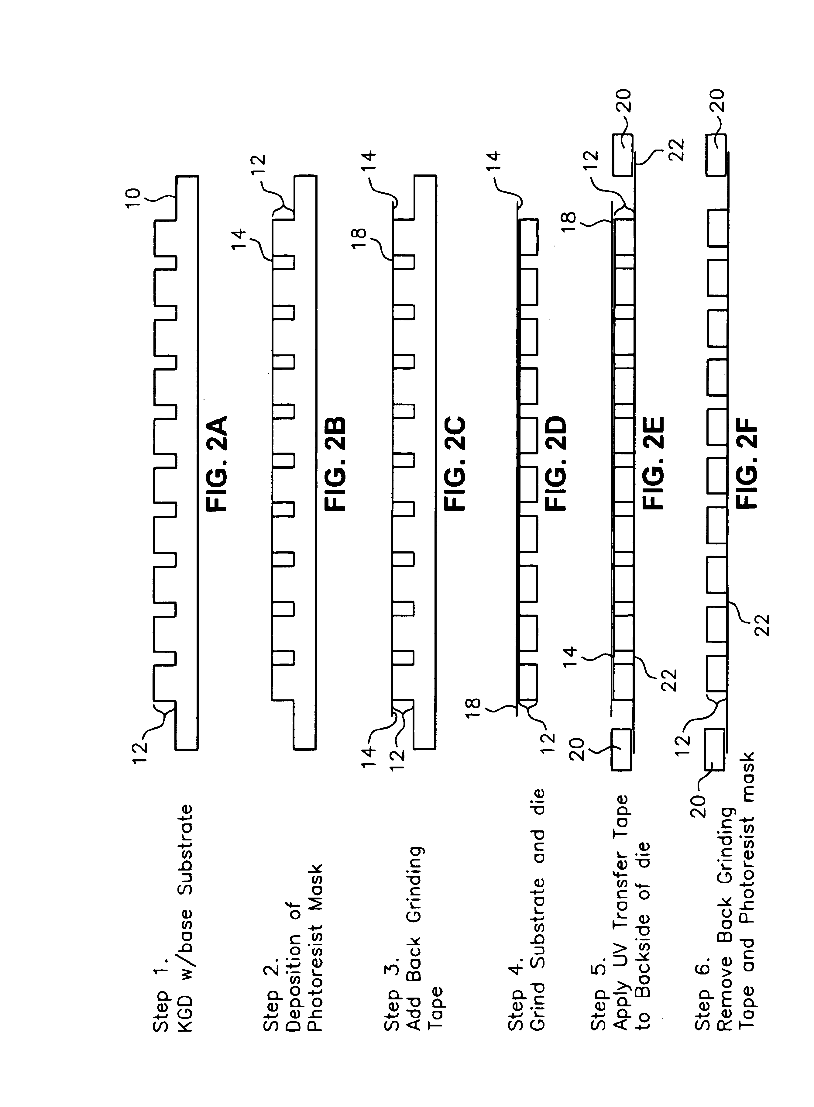 Die thinning methods