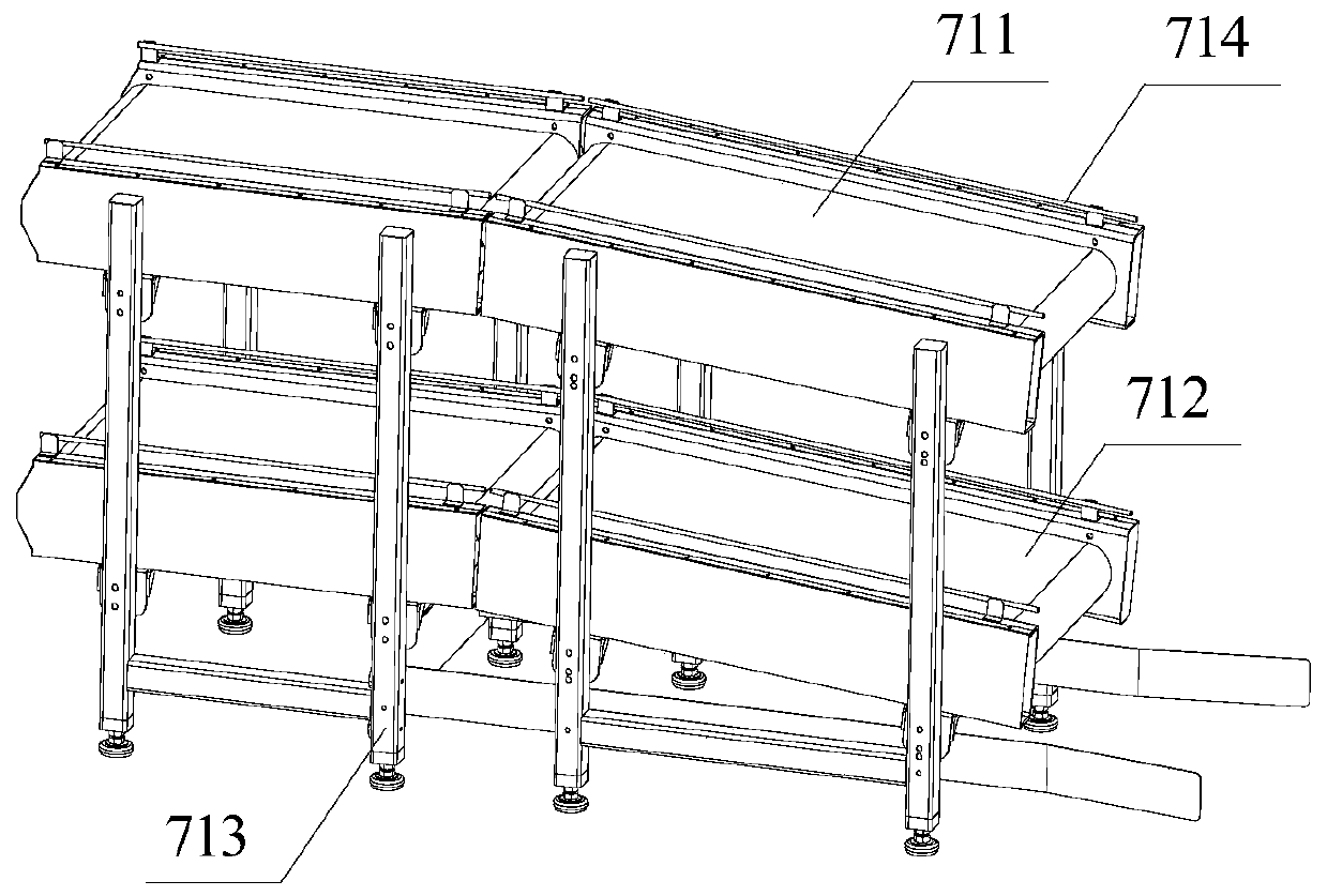 Logistics storage center and intelligent transfer station thereof