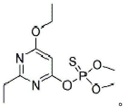 Water dispersible granule containing etrimfos and application thereof