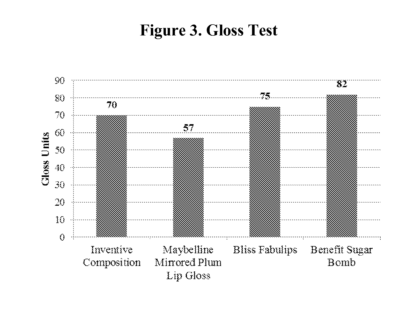 Compositions containing titanate silicone networks