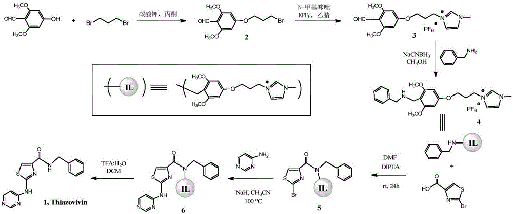 Ionic liquid and method for synthesizing Thiazovivin by same