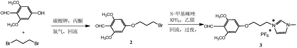 Ionic liquid and method for synthesizing Thiazovivin by same