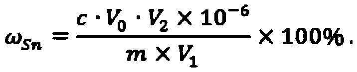 Method for measuring content of tin in crude lead