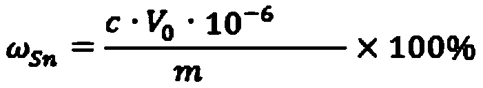 Method for measuring content of tin in crude lead