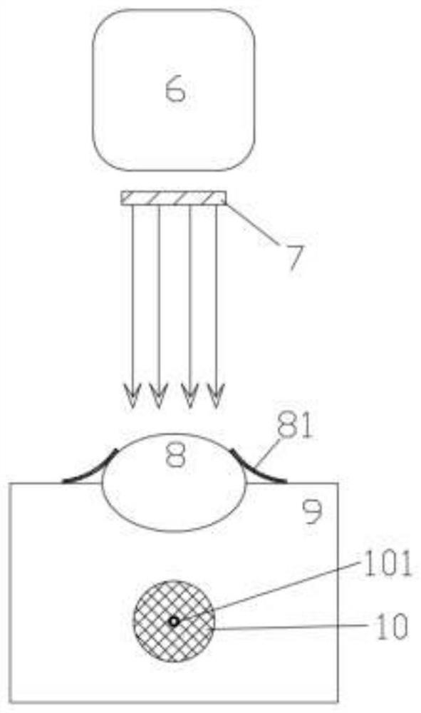 A visual capping system and capping method