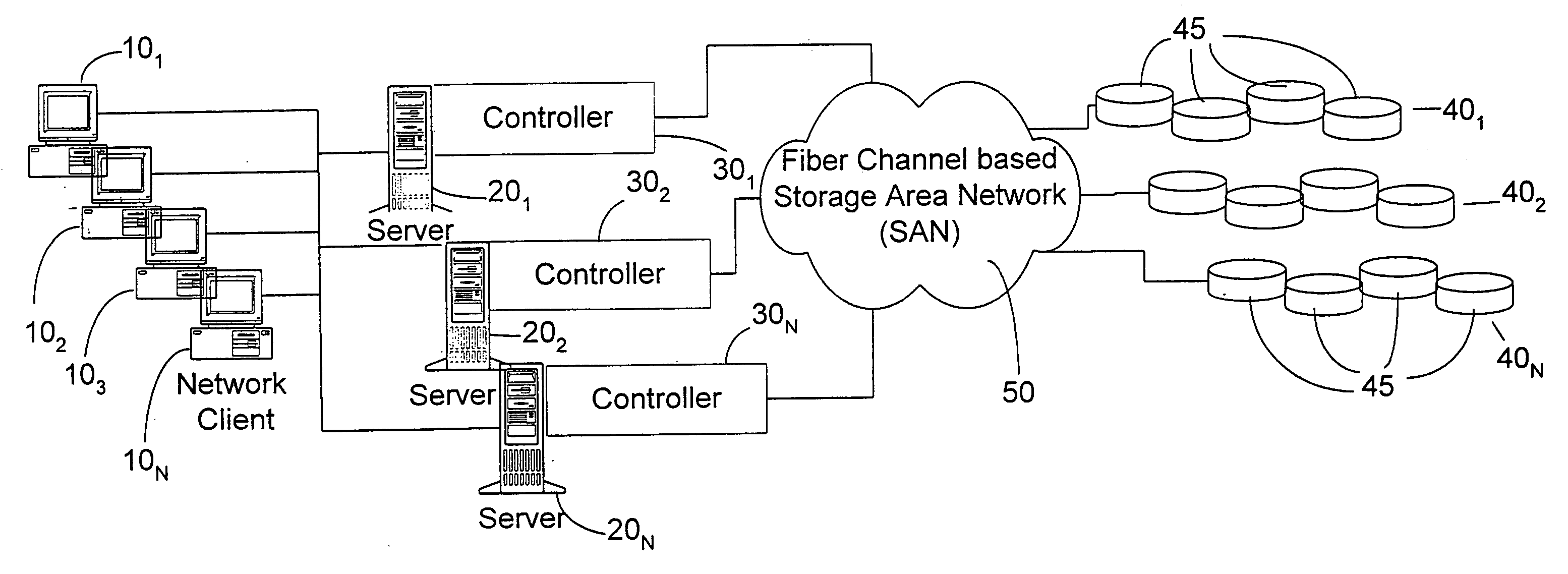 Methods and systems for implementing shared disk array management functions