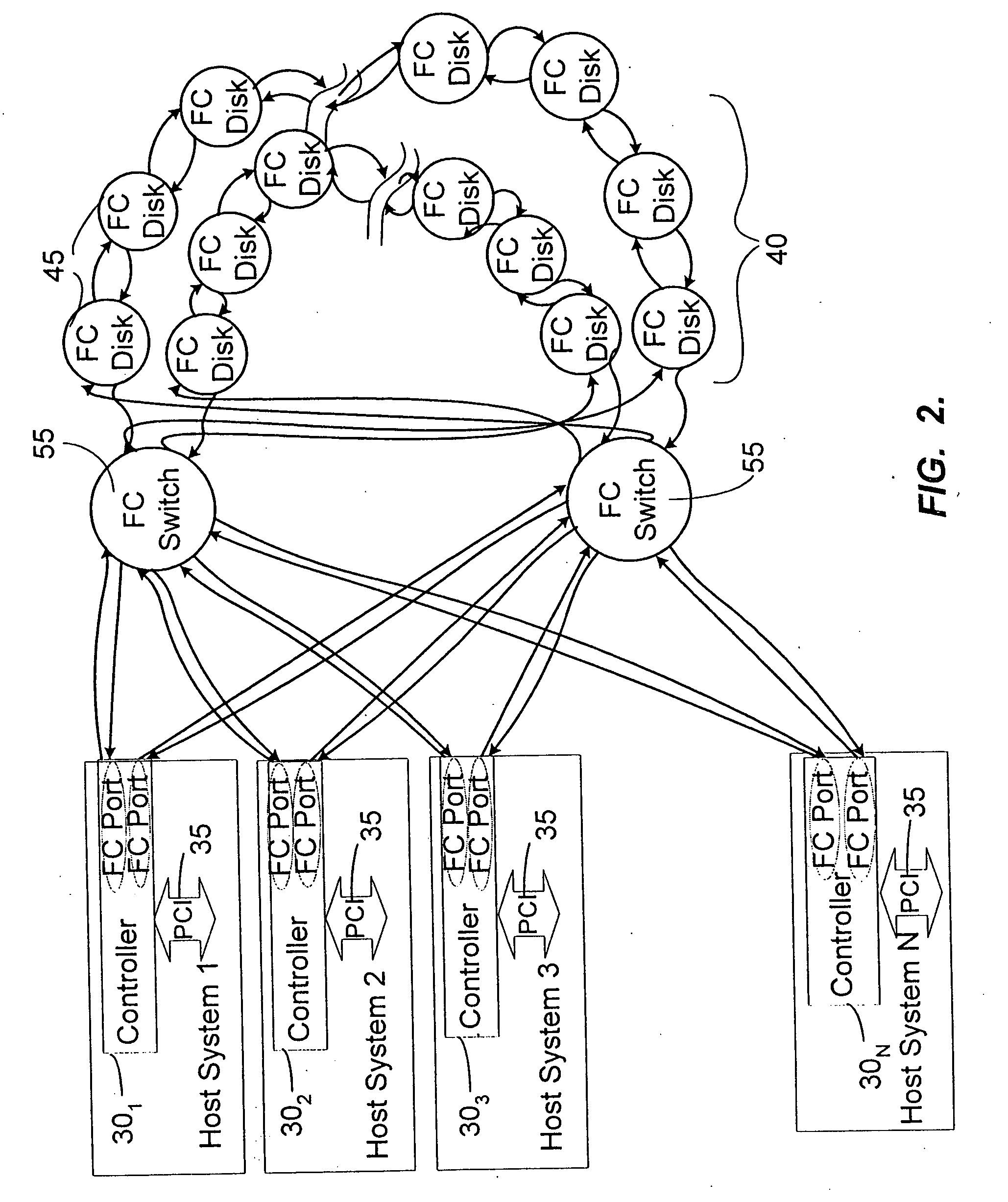 Methods and systems for implementing shared disk array management functions