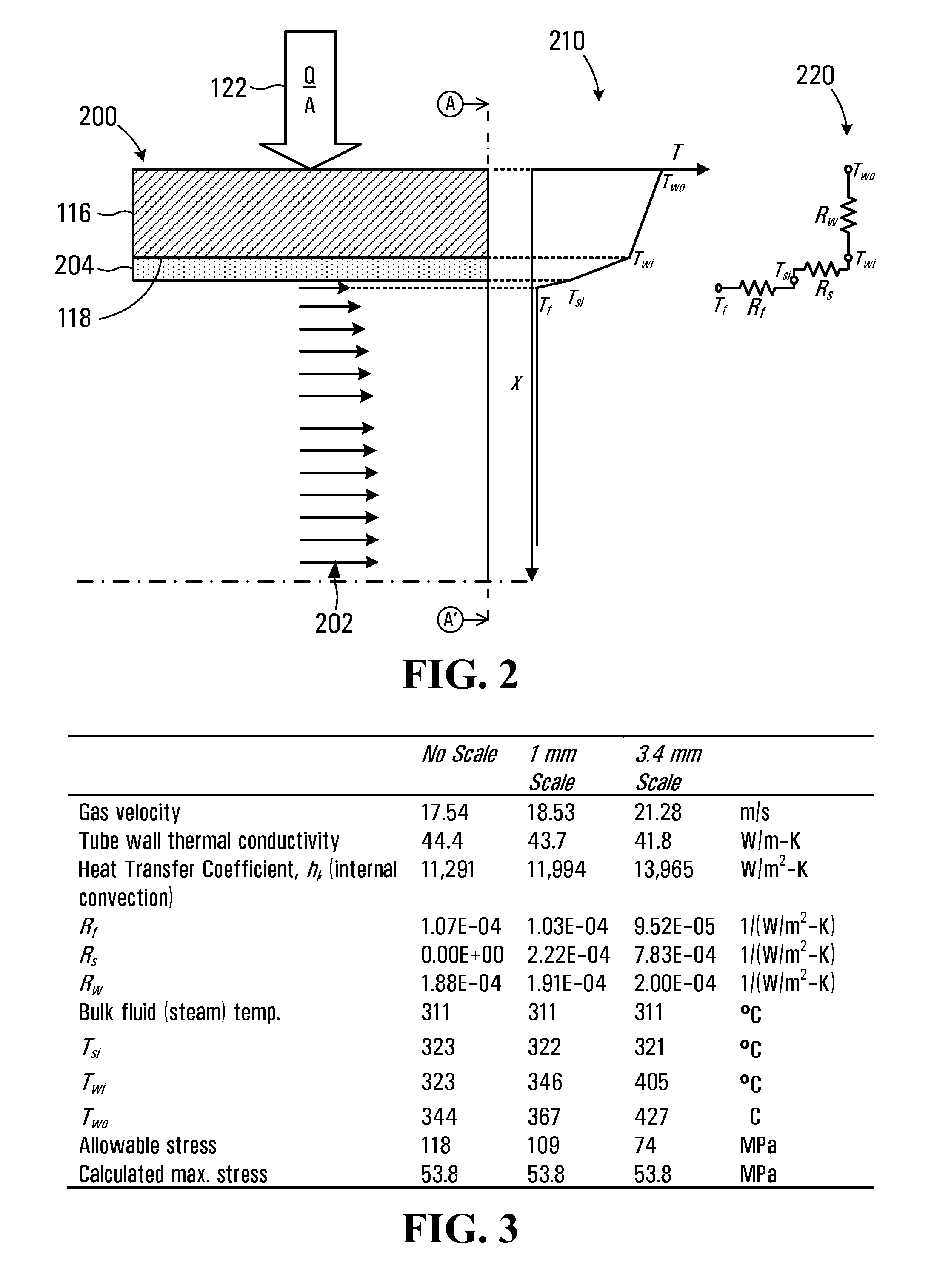 Steam generator and method for generating steam