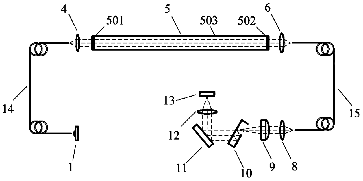 Broadband cavity enhanced apparatus