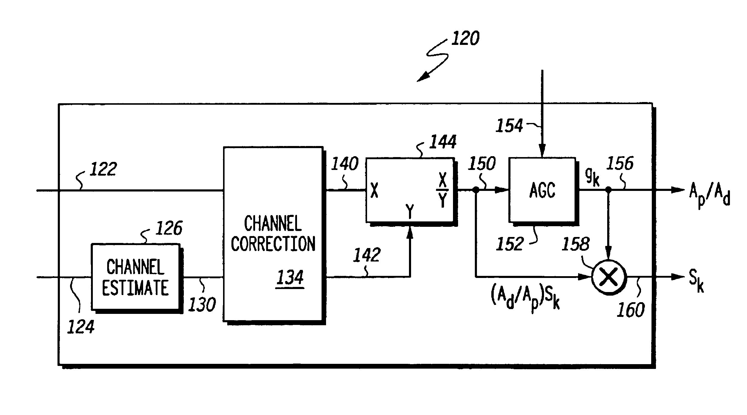 Method, apparatus and system for use in determining pilot-to-data power ratio in wireless communication