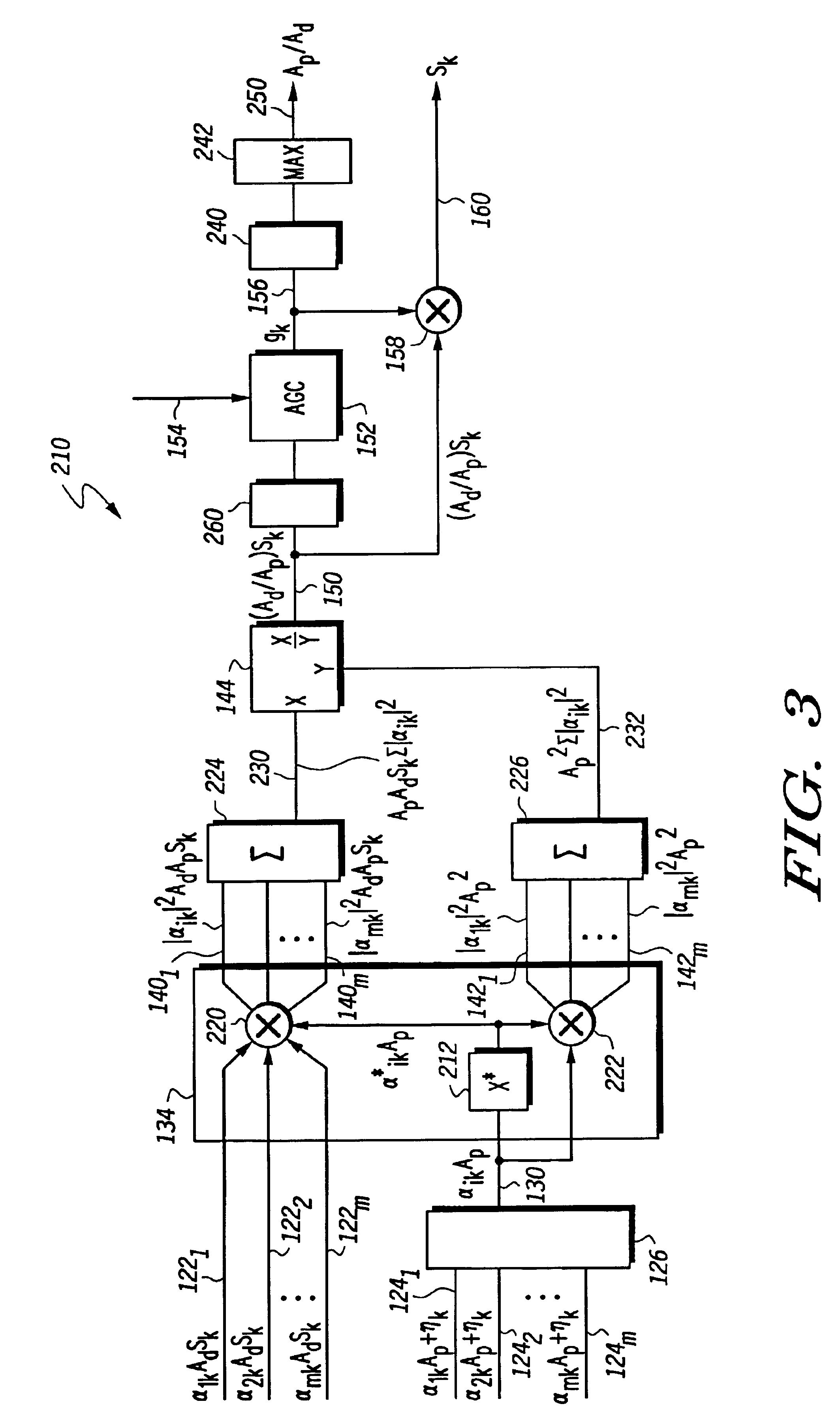 Method, apparatus and system for use in determining pilot-to-data power ratio in wireless communication