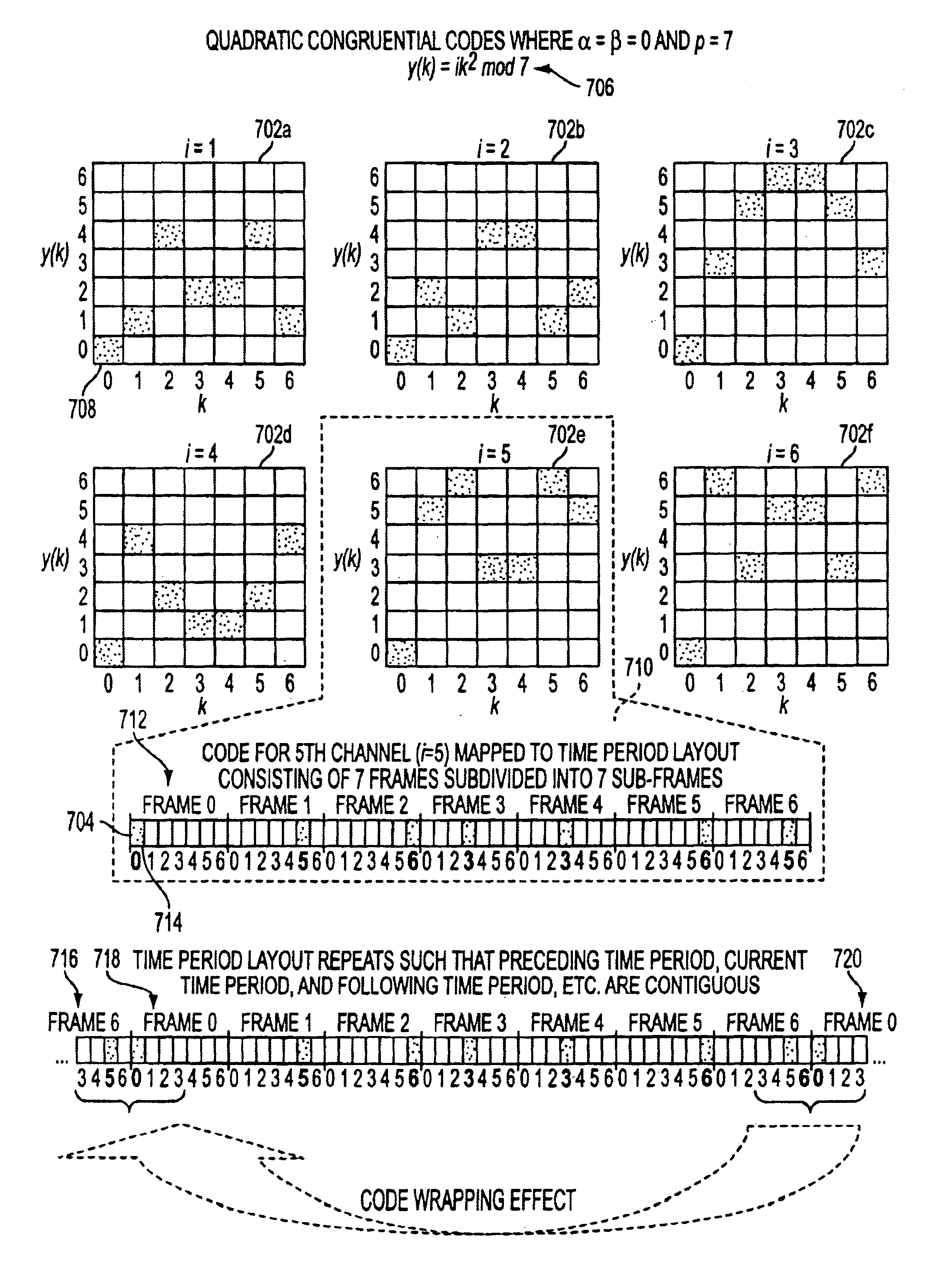 Method and apparatus for positioning pulses in time