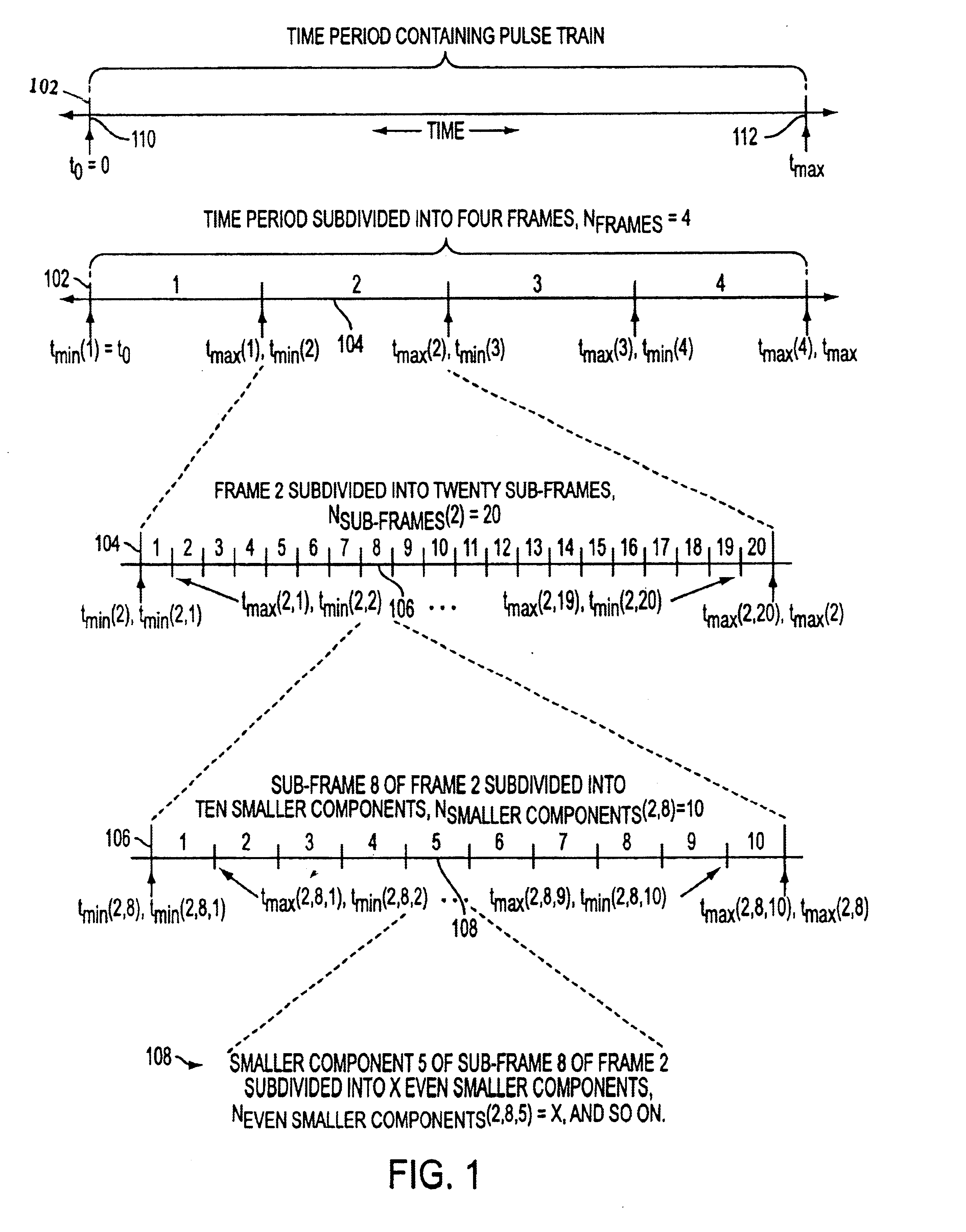 Method and apparatus for positioning pulses in time