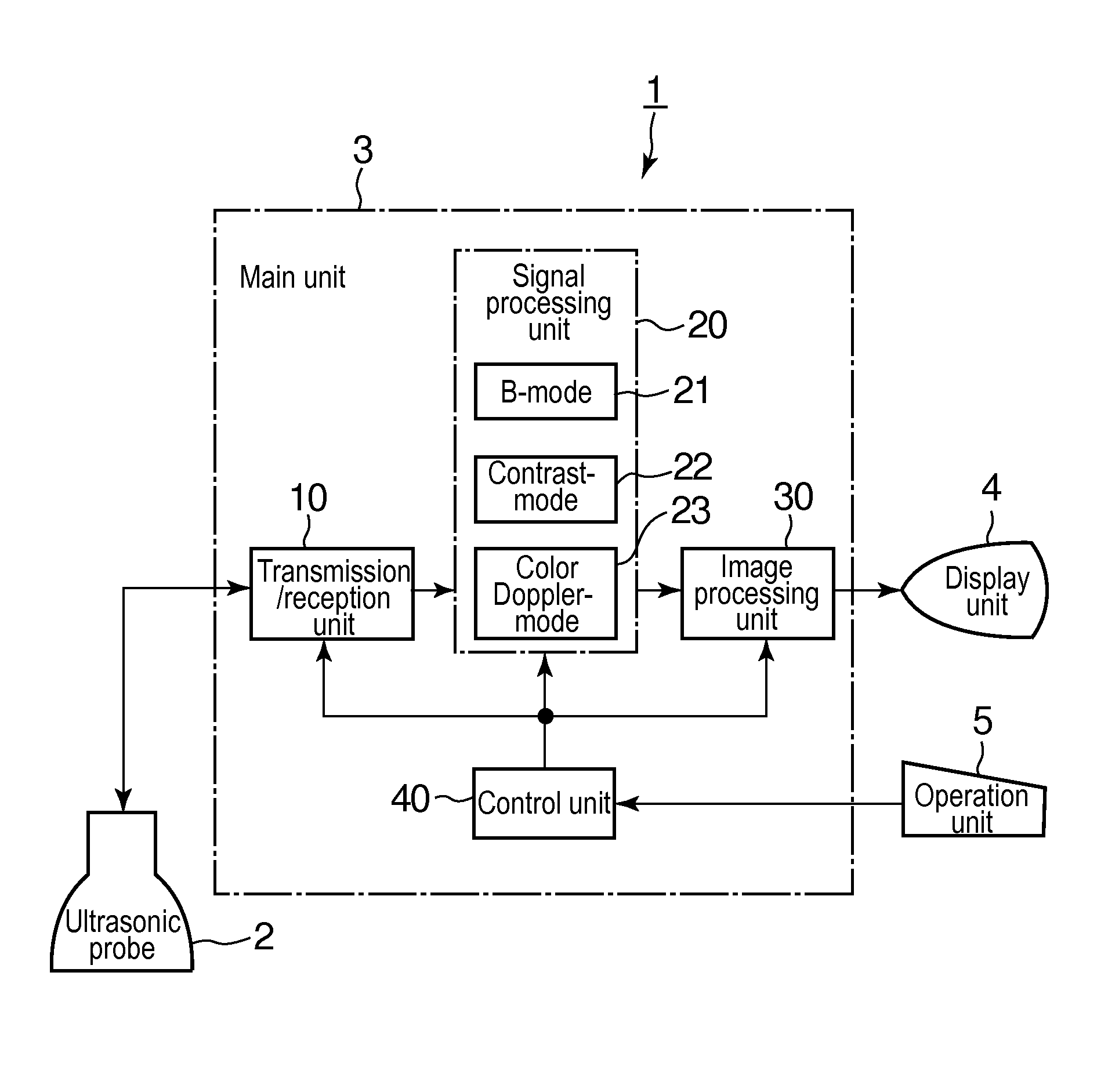 Ultrasonic diagnostic apparatus