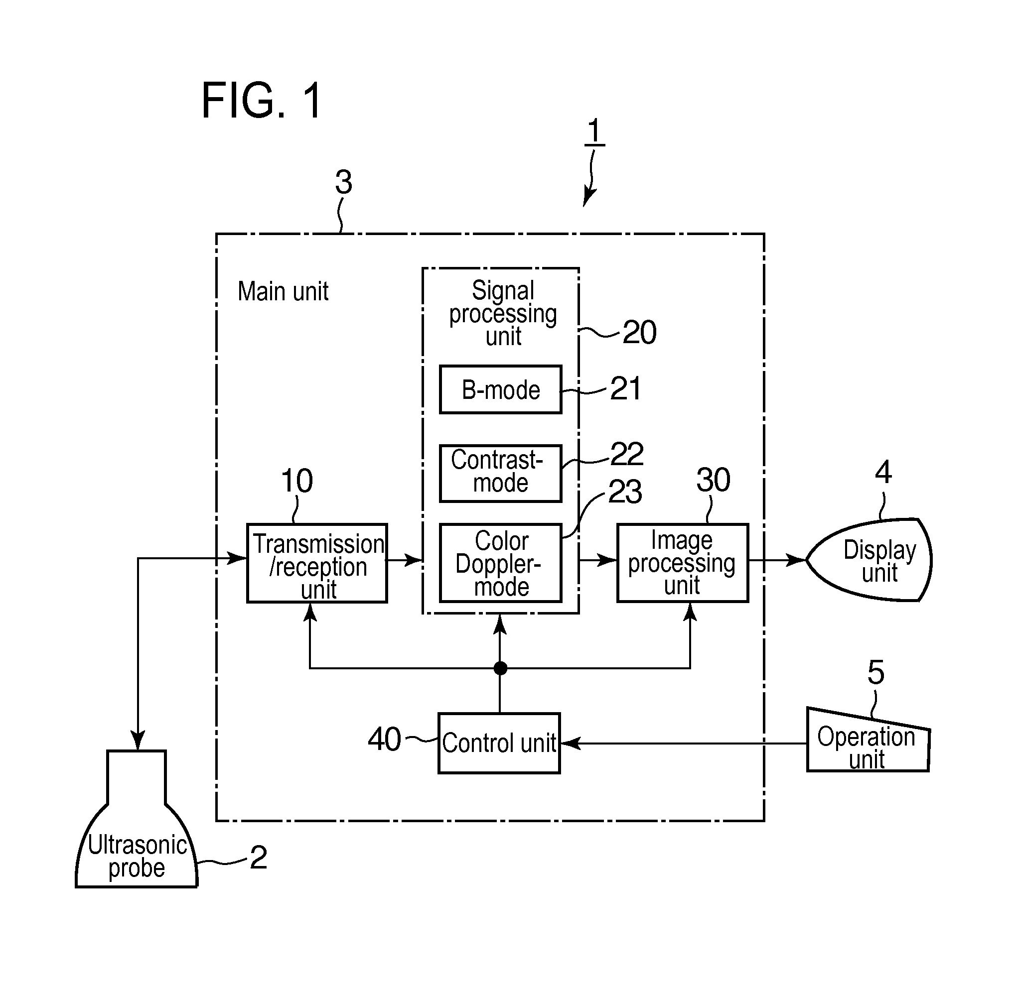 Ultrasonic diagnostic apparatus