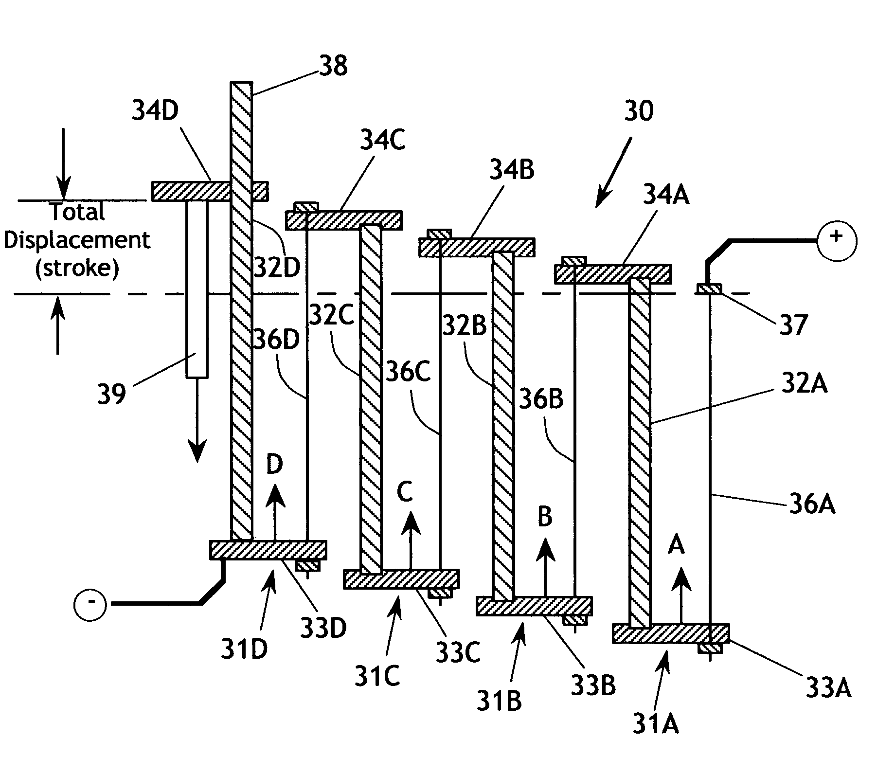 Shape memory alloy actuators