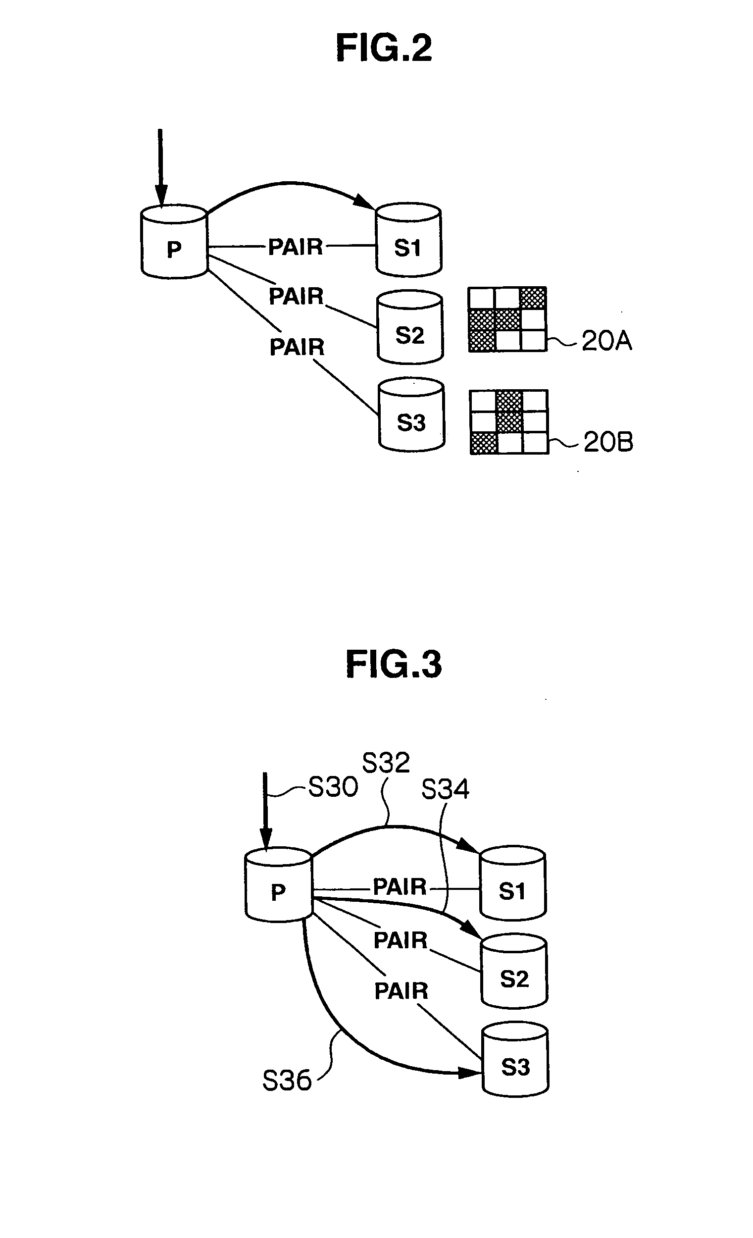 Storage apparatus, and storage control method using the same