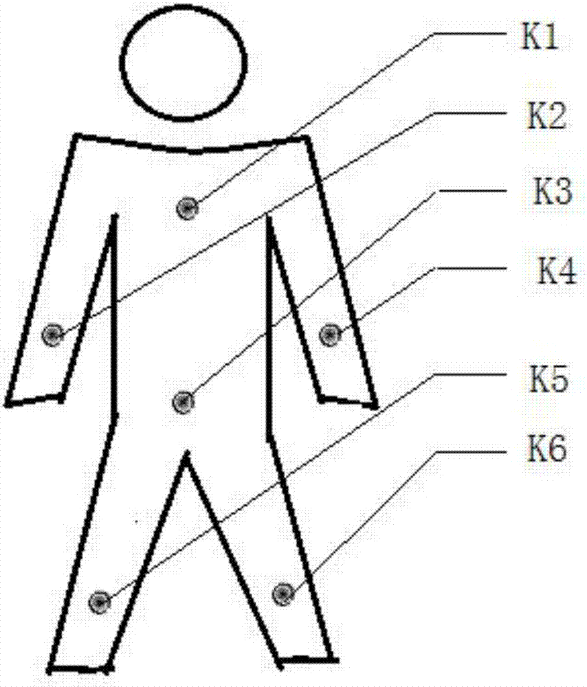 Novel electric care bed operation mode