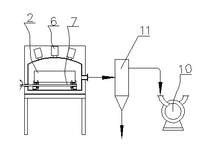 Microwave vacuum drier