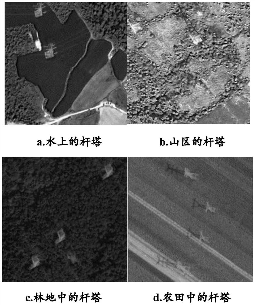 Transmission tower identifying and positioning method based on high-resolution remote sensing image