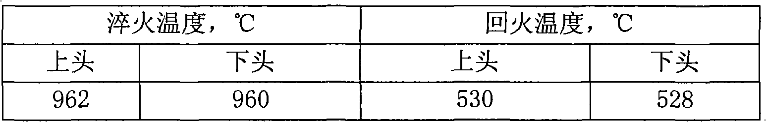 Steel with underrelaxation and hydrogen corrosion resistance for high-speed railway prestressed pull rod and production method thereof