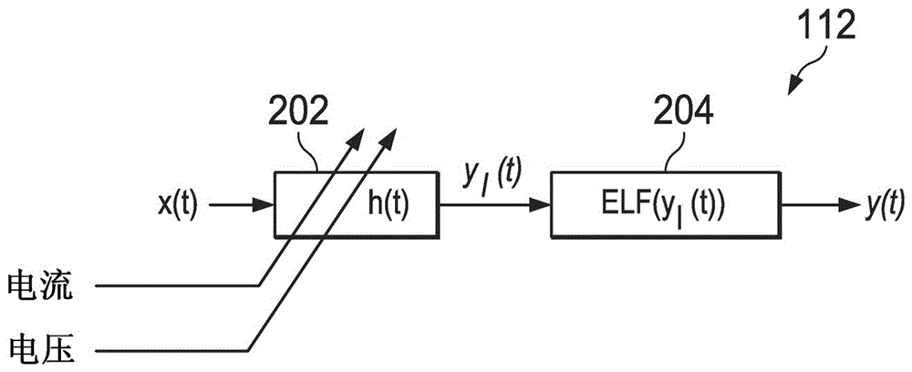 Systems and methods for protecting a speaker from overexcursion