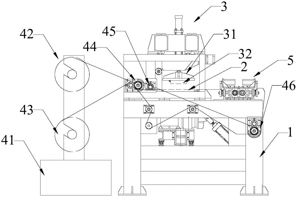 Automatic shearing machine for soft sheets