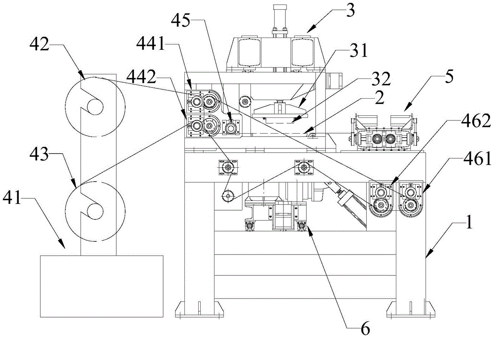 Automatic shearing machine for soft sheets