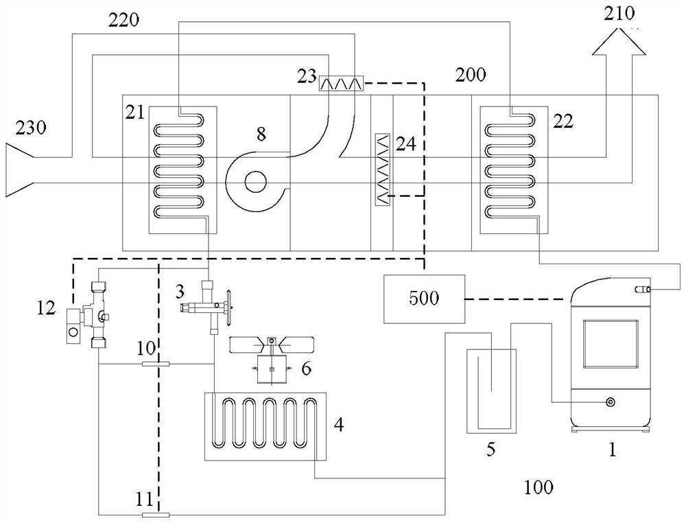 A variable frequency variable capacity heat pump hot air drying system and its control method