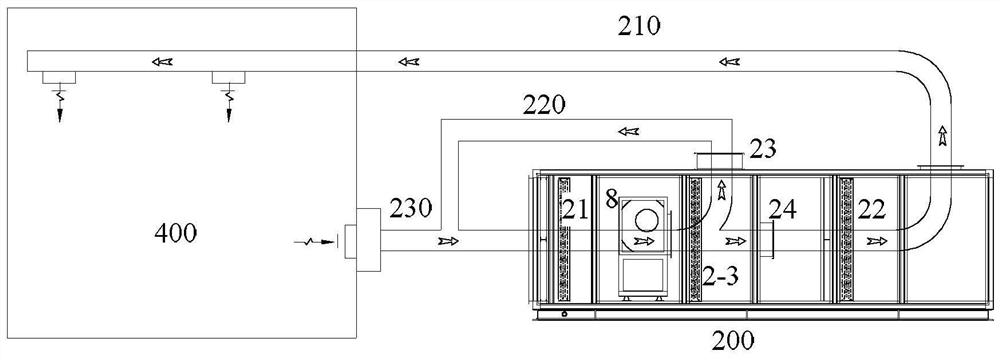 A variable frequency variable capacity heat pump hot air drying system and its control method