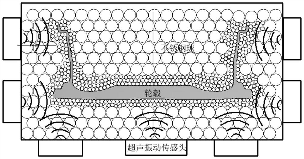 Preparation process of gradient coating on surface of automobile hub