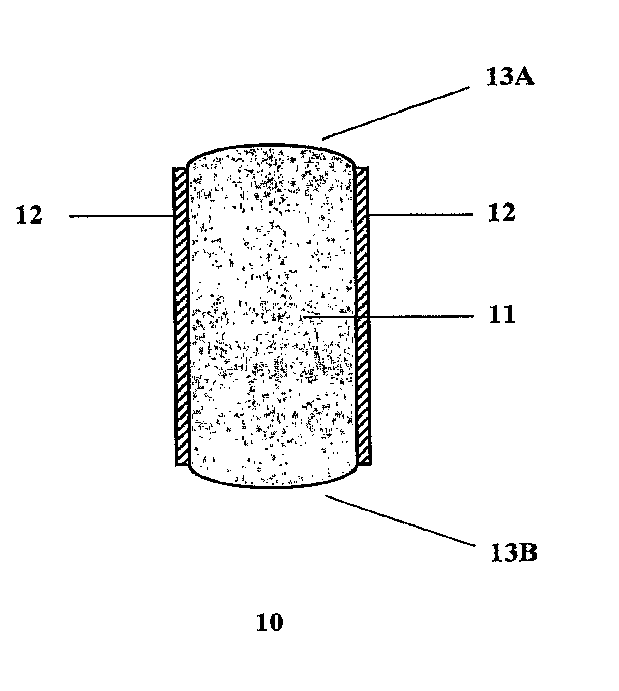 Rate-Controlled Oral Dosage Formulations