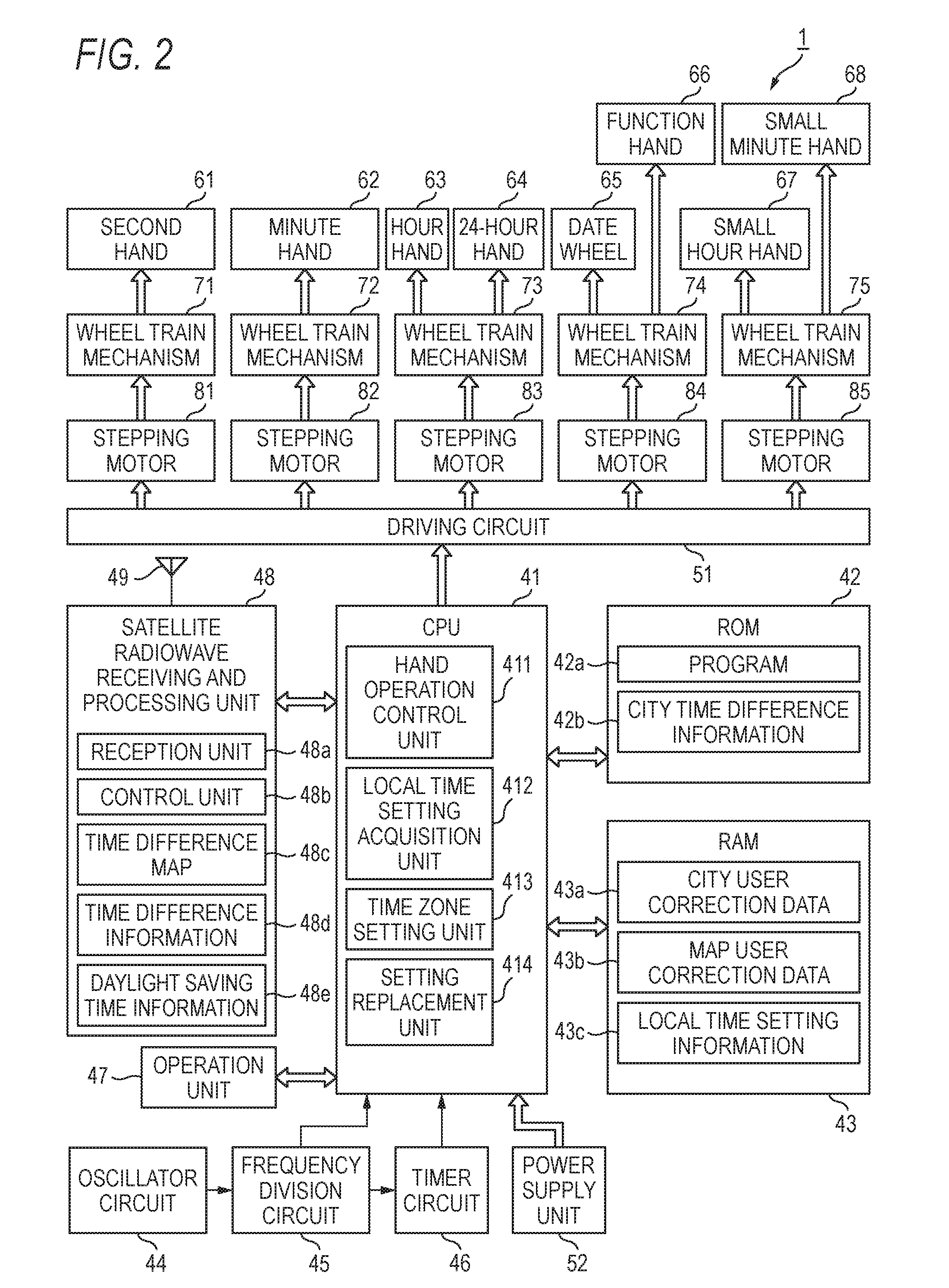 Analog electronic timepiece