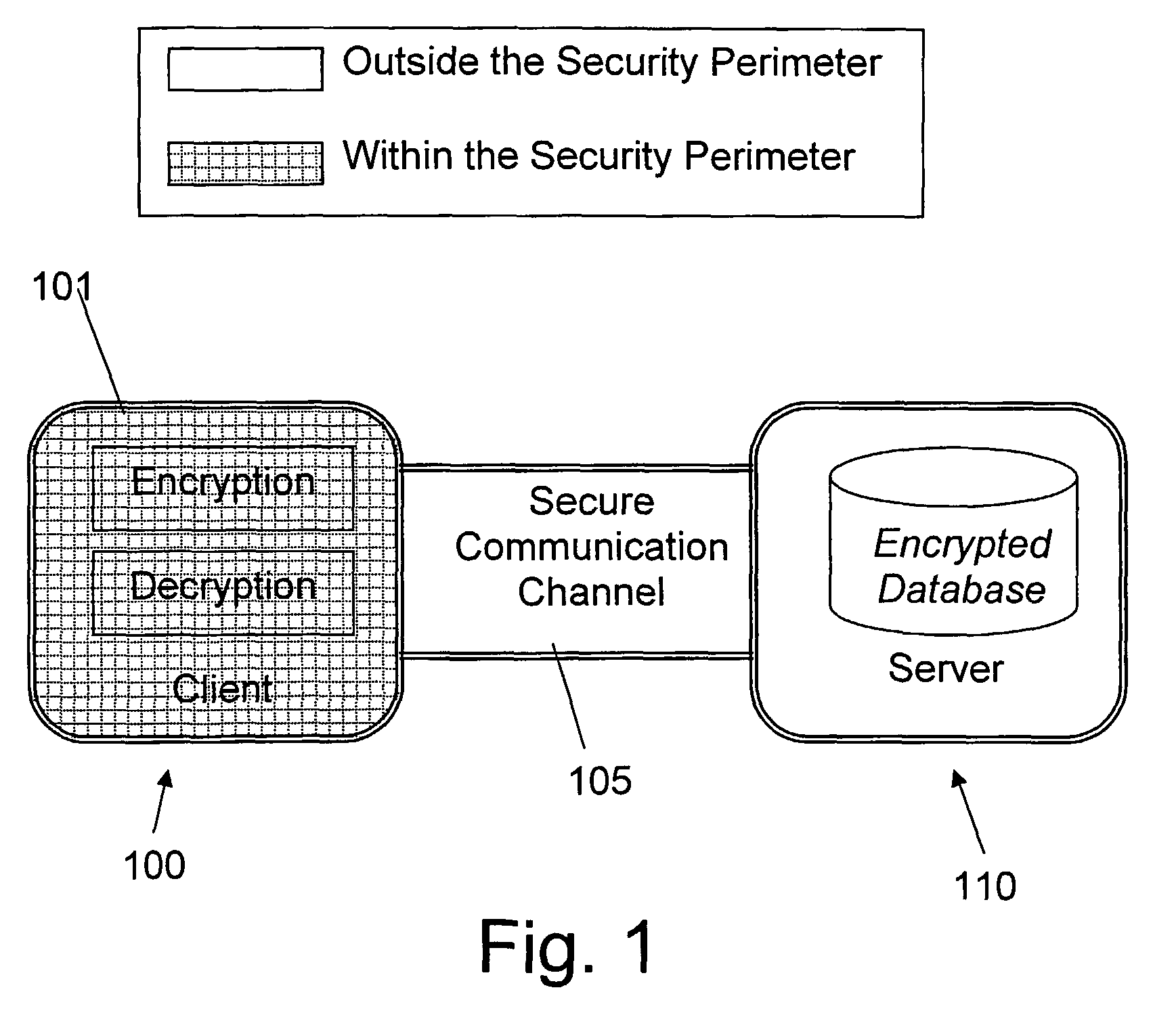 Structure preserving database encryption method and system