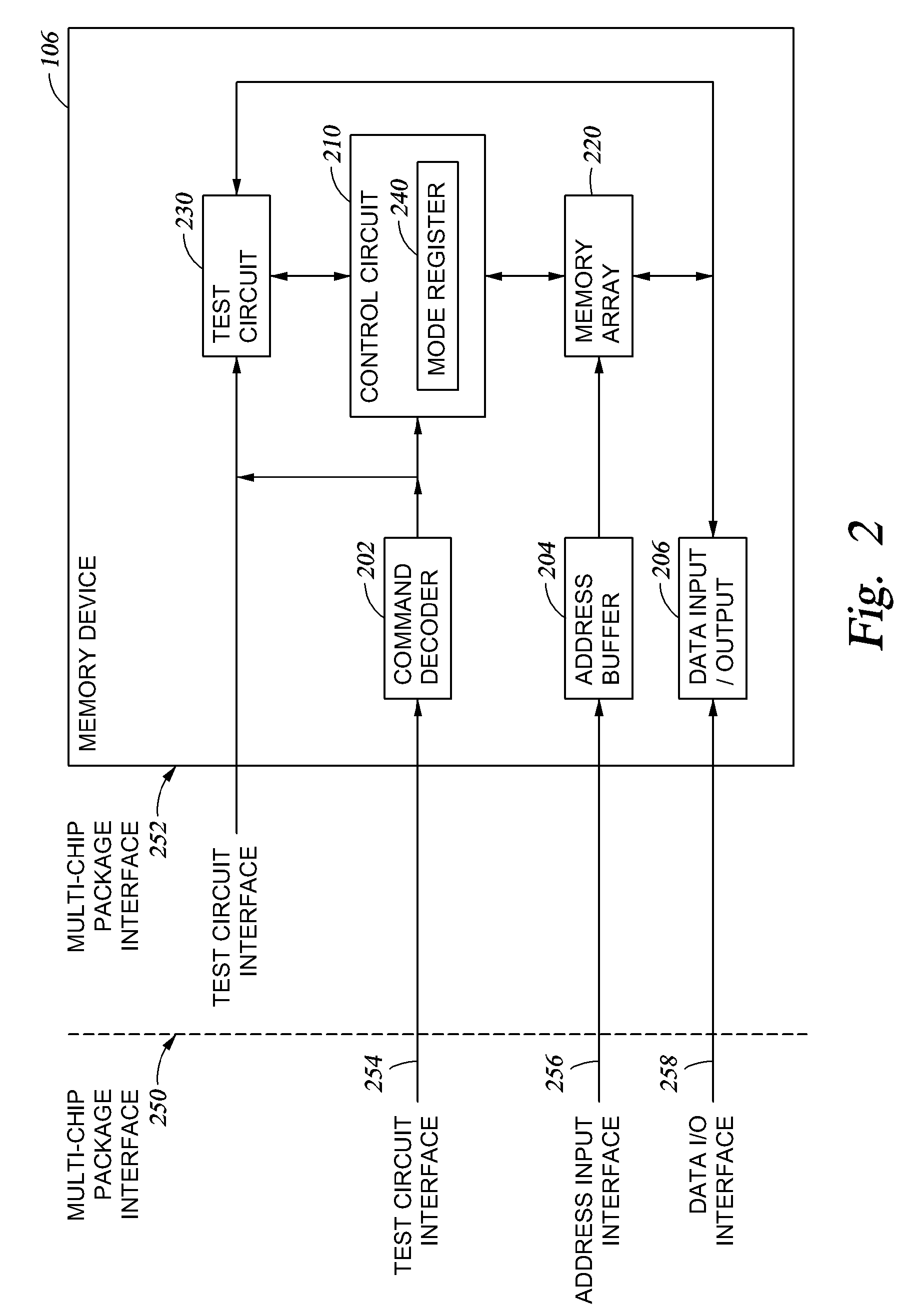 Method for self-test and self-repair in a multi-chip package environment