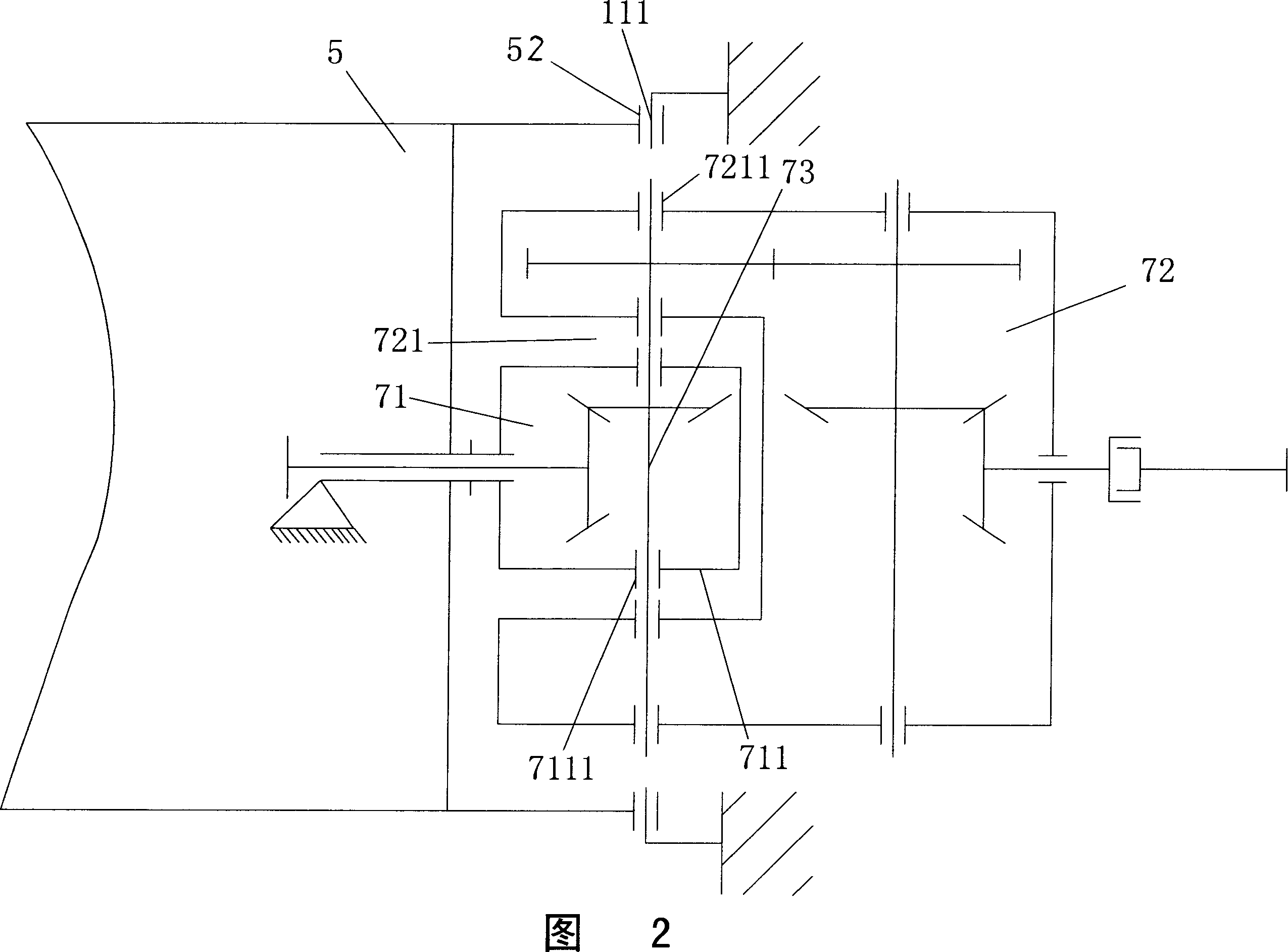 Pivot gear box test table