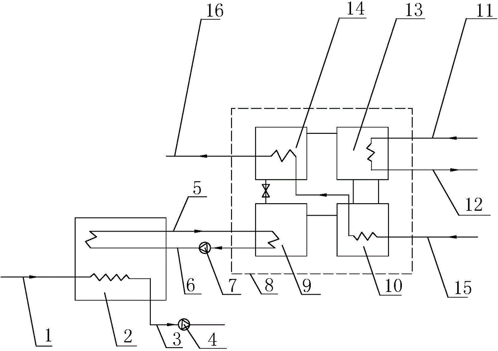 Energy-saving type absorption heat pump allowing waste water to flow into evaporator directly