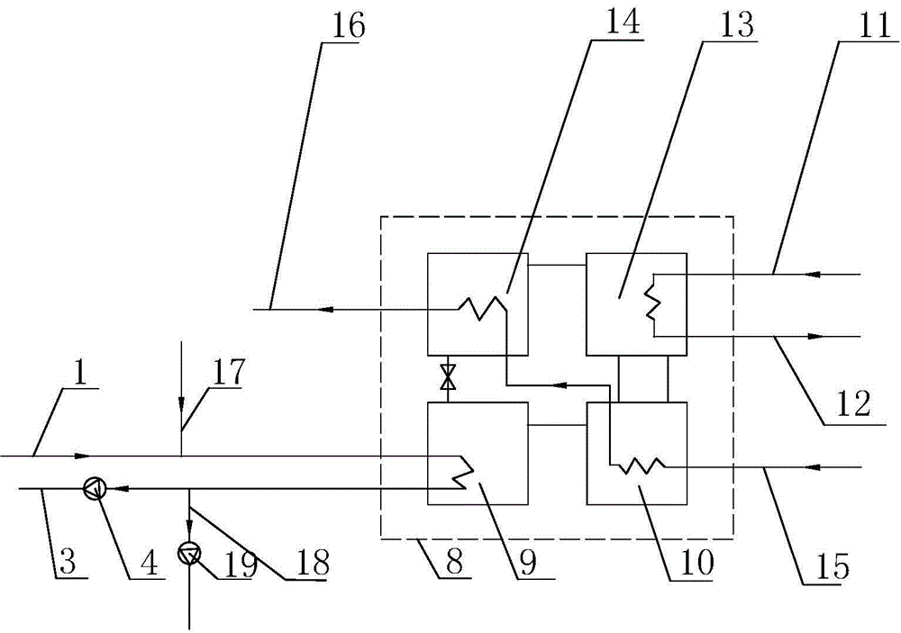 Energy-saving type absorption heat pump allowing waste water to flow into evaporator directly