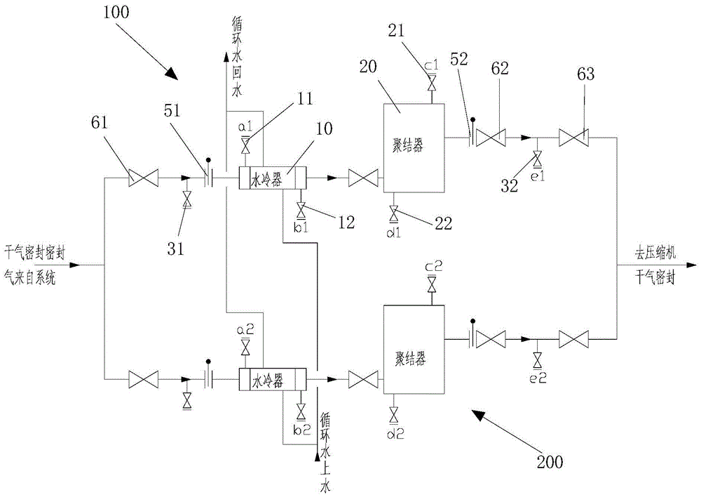 Air supply purification device and air supply purification method