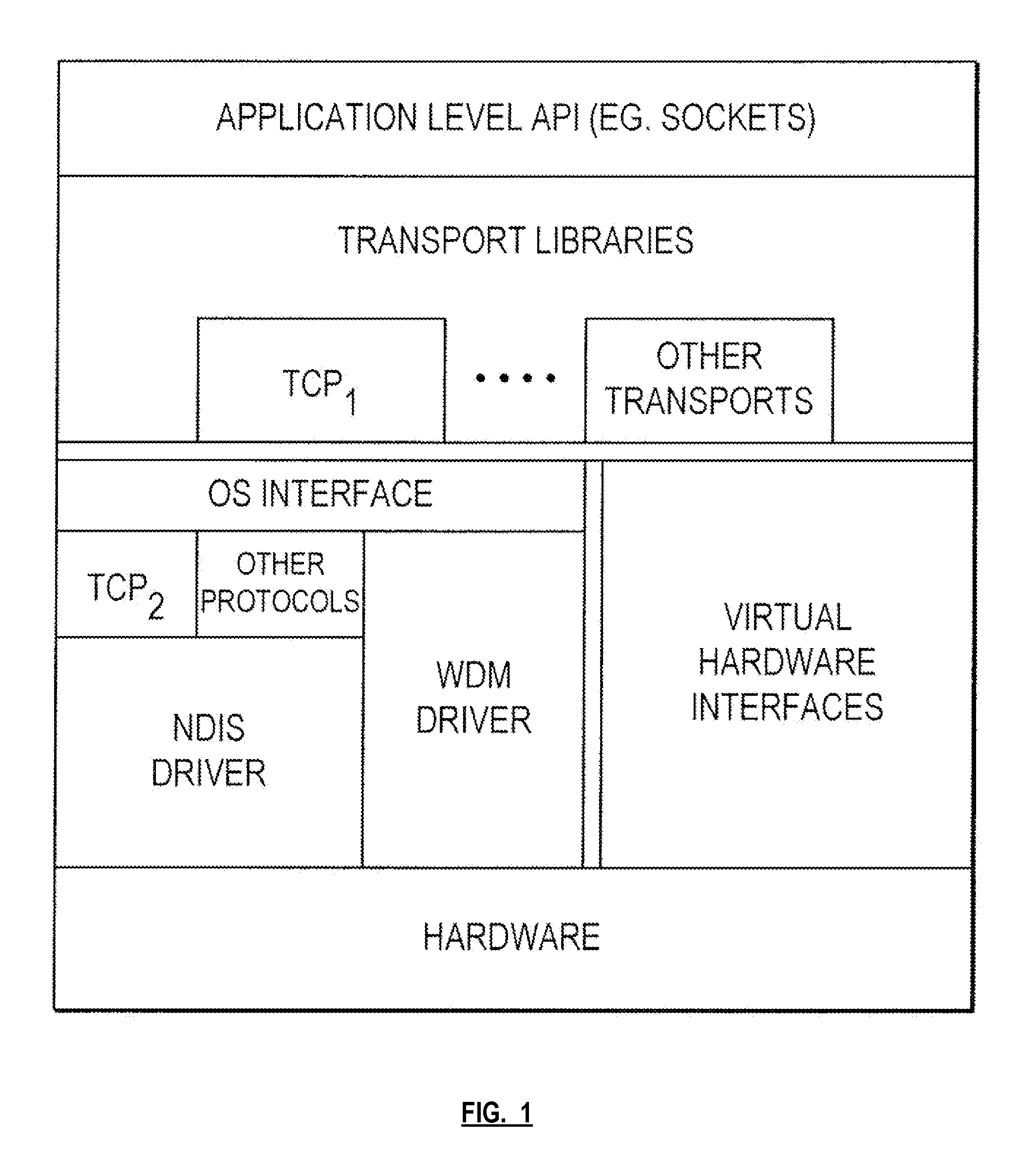 Method and apparatus for multicast packet reception