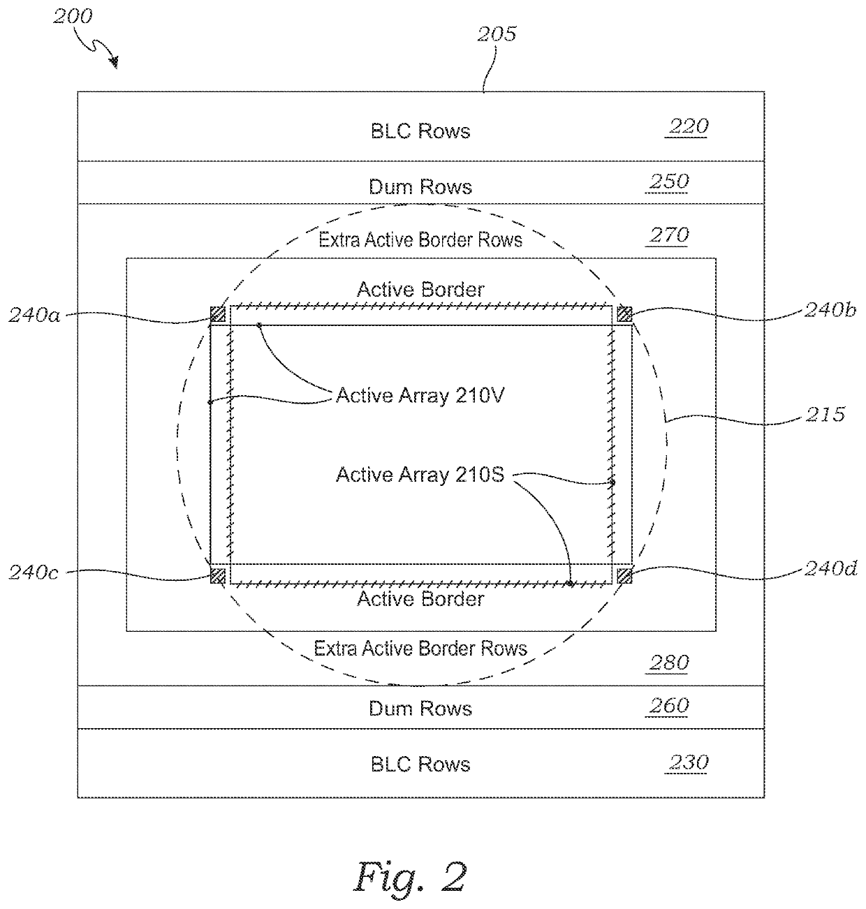 CMOS image sensor with image black level compensation and method