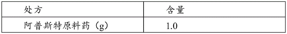 Apremilast oral liquid and preparation method thereof