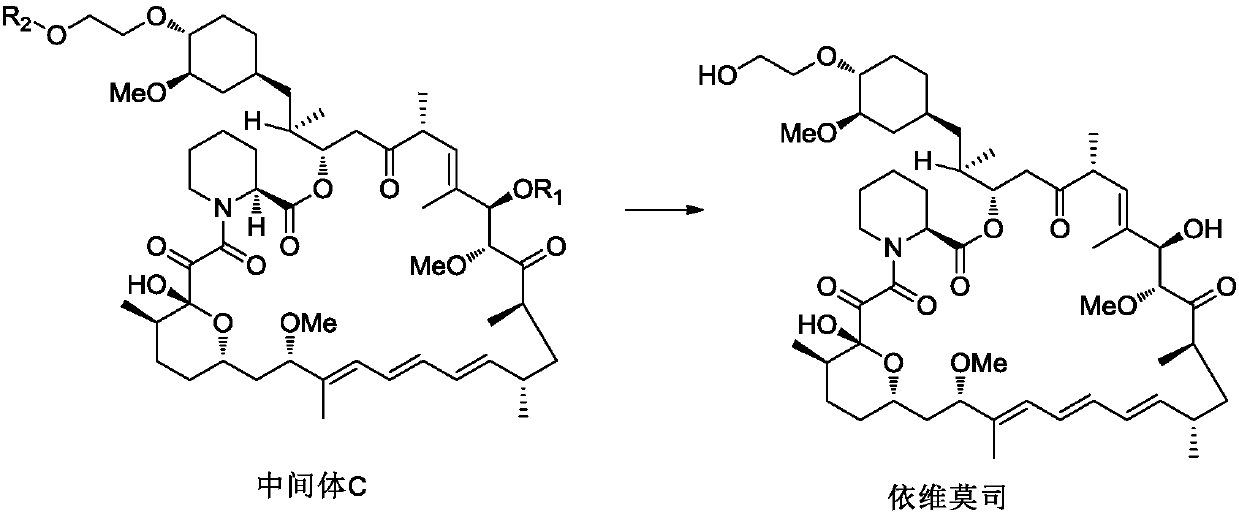 Preparation method of everolimus