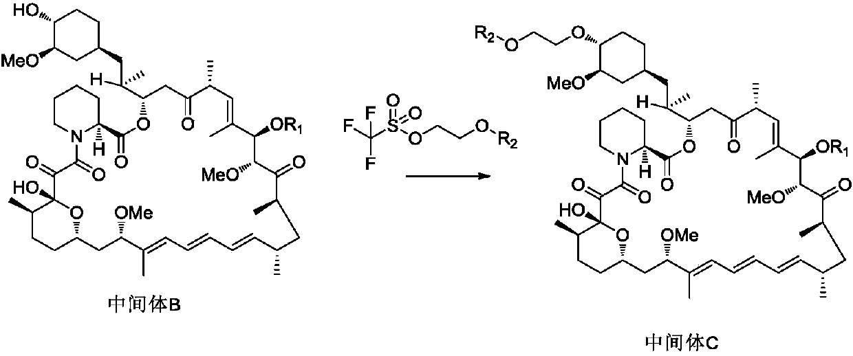 Preparation method of everolimus