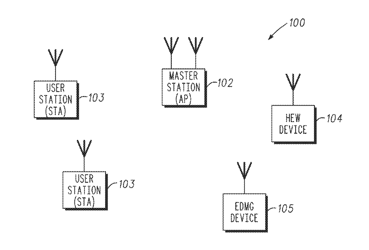 Backoff compensation obss packet detection device and method