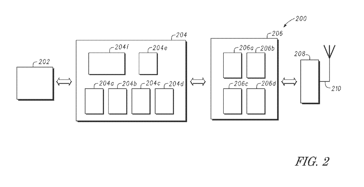 Backoff compensation obss packet detection device and method