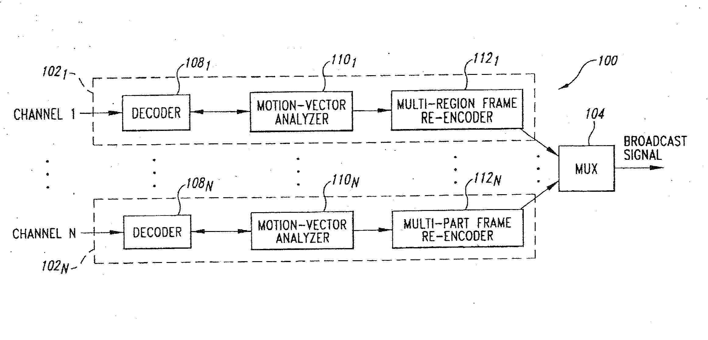 Circuit and method for modifying a region of an encoded image