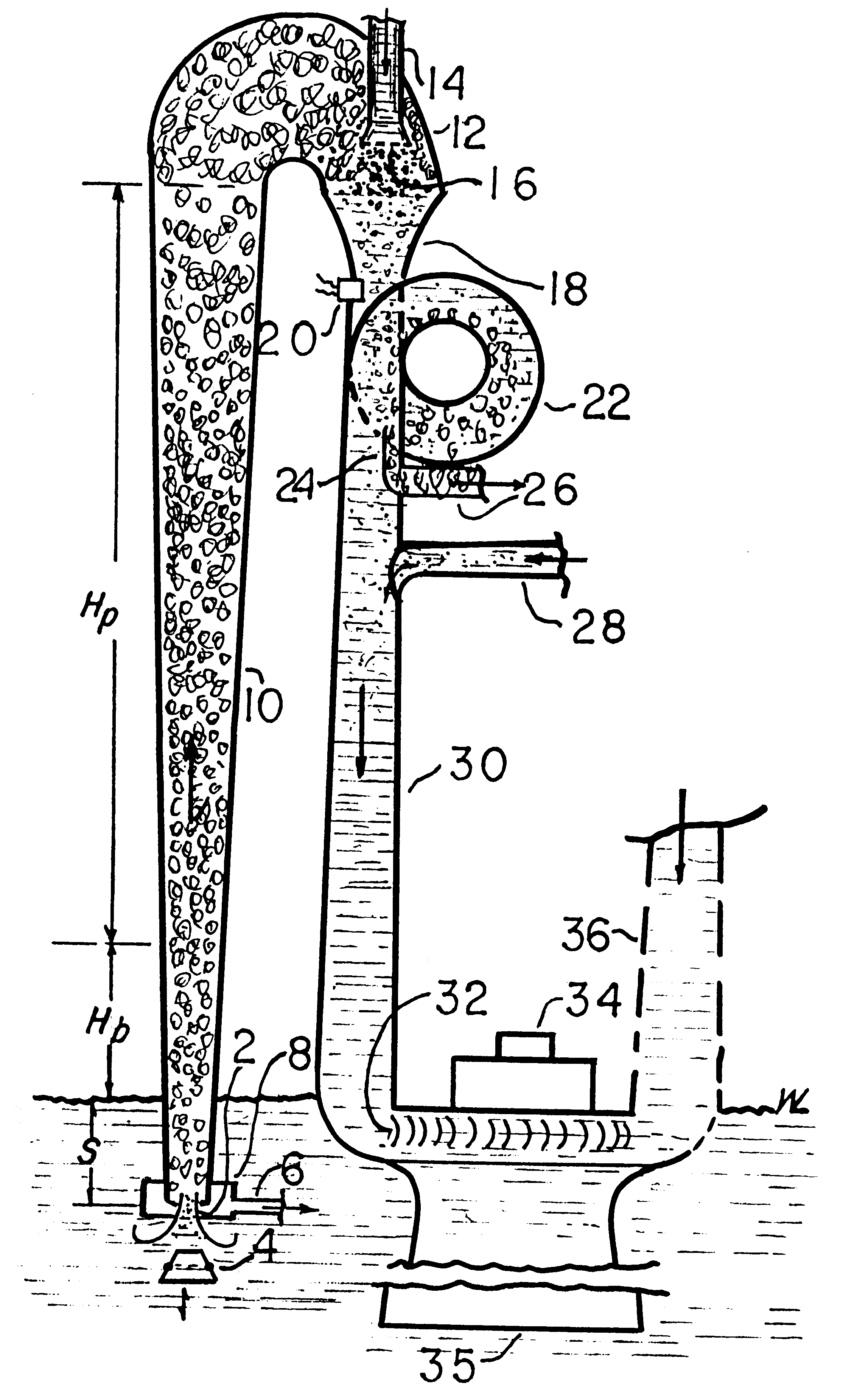 Ocean thermal gradient hydraulic power plant