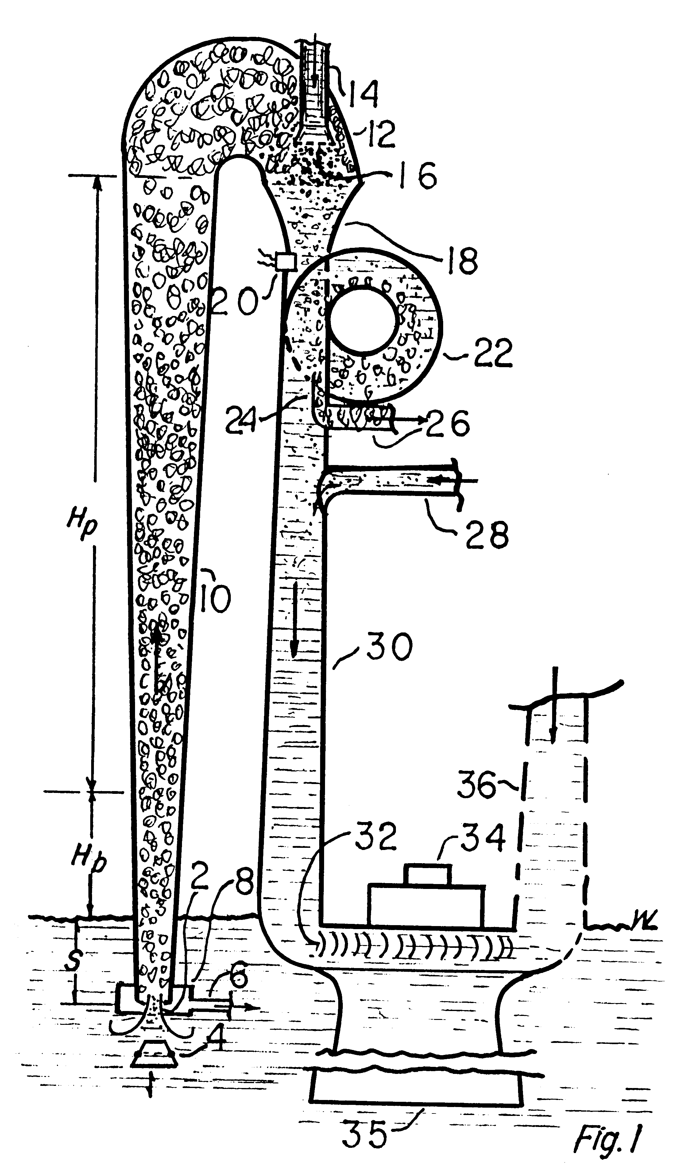 Ocean thermal gradient hydraulic power plant